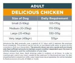 Autarky Adult Delicious Chicken Dry Dog Food - 12kg By Autarky -Pattes Douces Store Autarky Adult Delicious Chicken Dry Dog Food 12kg 3