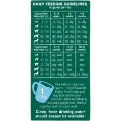 Bakers Puppy Complete Chicken Dry Dog Food - 12.5kg By Bakers 8 Bakers Puppy Complete Chicken Dry Dog Food - 12.5kg By Bakers -Pattes Douces Store Bakers Complete Puppy Chicken Dog Food 12 5kg 3