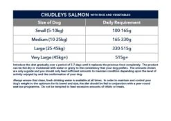 Chudleys Maintenance Salmon & Rice With Vegetables Dry Dog Food - 14kg By Chudleys -Pattes Douces Store Chudleys Salmon Rice Dog Dry Food 15kg 4