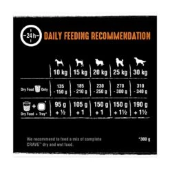 Crave Grain Free Adult Dry Dog Food Turkey & Chicken - 11.5kg By Crave 10 Crave Grain Free Adult Dry Dog Food Turkey & Chicken - 11.5kg By Crave -Pattes Douces Store Crave Grain Free Adult Dry Dog Food Turkey Chicken 11.5kg 4