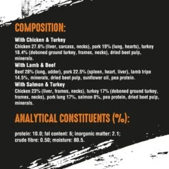 Crave Grain Free Adult Wet Dog Food Cans In Pate - 6 X 400g By Crave 17 Crave Grain Free Adult Wet Dog Food Cans In Pate - 6 X 400g By Crave -Pattes Douces Store Crave Grain Free Adult Wet Dog Food Cans In Pate 6 x 400g 8