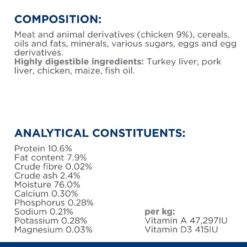 Hill's Prescription Diet A/D Restorative Care With Chicken Dog/Cat Food - 24 X 156g By Hills Prescription Diet -Pattes Douces Store Hills Prescription Diet A D Restorative Care Dog Food with Chicken 24 x 156g 8