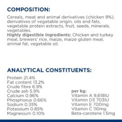 Hill’s Prescription Diet Gastrointestinal Biome Mini Dry Dog Food - 3kg By Hills Prescription Diet -Pattes Douces Store Hills Prescription Diet Gastrointestinal Biome Mini Dry Dog Food 3kg 8