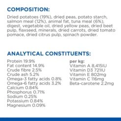 Hill's Science Plan Hypoallergenic Medium Breed Adult Dry Dog Food - 14kg By Hills 10 Hill's Science Plan Hypoallergenic Medium Breed Adult Dry Dog Food - 14kg By Hills -Pattes Douces Store Hills Science Plan Hypoallergenic Medium Breed Adult Dry Dog Food 14kg 5