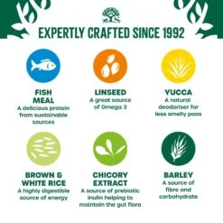 James Wellbeloved Fish & Rice Adult Dry Dog Food - 15kg By James Wellbeloved -Pattes Douces Store James Wellbeloved Fish Rice Adult Dry Dog Food 15kg 4