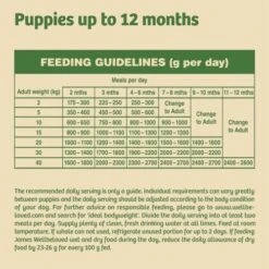 James Wellbeloved Puppy Chicken, Rice And Vegetable In Loaf Wet Dog Food Cans - 12 X 400g By James Wellbeloved -Pattes Douces Store James Wellbeloved Puppy Chicken Rice and Vegetable in Loaf Can 400g 6