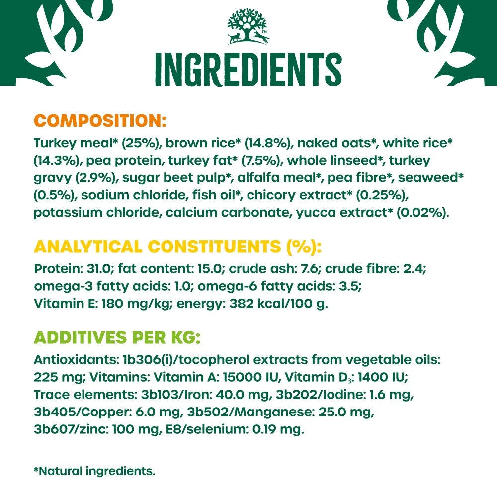 James Wellbeloved Turkey & Rice Puppy Dry Dog Food - 15kg By James Wellbeloved 7 James Wellbeloved Turkey & Rice Puppy Dry Dog Food - 15kg By James Wellbeloved - Image 7