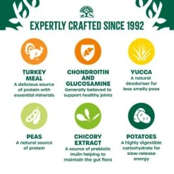 James Wellbeloved Turkey & Vegetable Grain Free Senior Dry Dog Food - 10kg By James Wellbeloved -Pattes Douces Store James Wellbeloved Turkey Vegetables Senior Dry Dog Food 10kg 4