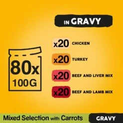 Pedigree Adult Mixed Selection In Gravy Wet Dog Food Pouches - 80 X 100g By Pedigree -Pattes Douces Store Pedigree Adult Mixed Selection in Gravy Wet Dog Food Pouches 80 x 100g 6
