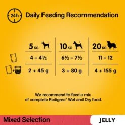 Pedigree Adult Mixed Selection In Jelly Wet Dog Food Pouches - 80 X 100g By Pedigree -Pattes Douces Store Pedigree Adult Mixed Selection in Jelly Wet Dog Food Pouches 80 x 100g 5