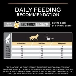 PRO PLAN All Sizes Adult Dry Dog Food Light / Sterilised Rich In Chicken - 3kg By Pro Plan -Pattes Douces Store Pro Plan Light Original Chicken Rice Dry Dog Food 3kg 9