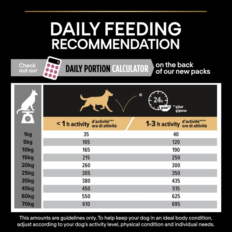 PRO PLAN Medium & Large Adult Senior Dry Dog Food Sensitive Skin 7+ Rich In Salmon - 3kg By Pro Plan 9 PRO PLAN Medium & Large Adult Senior Dry Dog Food Sensitive Skin 7+ Rich In Salmon - 3kg By Pro Plan - Image 9