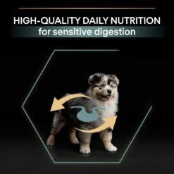 PRO PLAN Medium Puppy Dry Dog Food Sensitive Digestion Rich In Lamb - 3kg By Pro Plan -Pattes Douces Store Pro Plan Sensitive Digestion Rich in Lamb with Optidigest Dry Puppy Food 3kg 7
