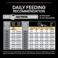 PRO PLAN Medium Puppy Dry Dog Food Sensitive Digestion Rich In Lamb - 3kg By Pro Plan -Pattes Douces Store Pro Plan Sensitive Digestion Rich in Lamb with Optidigest Dry Puppy Food 3kg 9