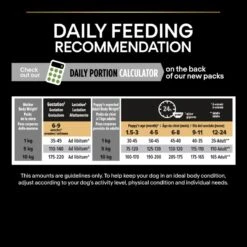 PRO PLAN Small & Mini Puppy Dry Dog Food Healthy Start Rich In Chicken - 3kg By Pro Plan -Pattes Douces Store Pro Plan Small Mini Rich In Chicken Dry Puppy Food 3kg 9