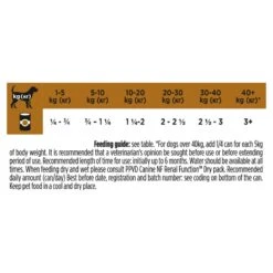 Pro Plan Veterinary Diet Canine NF Renal Wet Dog Food - 12 X 400G By Pro Plan Veterinary Diet -Pattes Douces Store Purina Veterinary Diet Canine NF Renal Wet Dog Food 12x400G 4