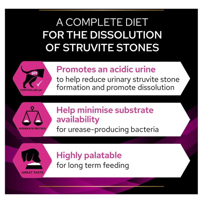 Pro Plan Veterinary Diet Canine UR Urinary Dry Dog Food - 12kg By Pro Plan Veterinary Diet 5 Pro Plan Veterinary Diet Canine UR Urinary Dry Dog Food - 12kg By Pro Plan Veterinary Diet - Image 5