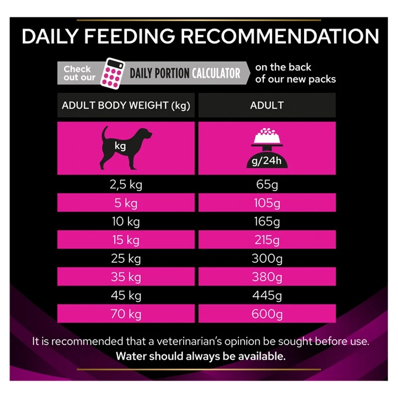 Pro Plan Veterinary Diet Canine UR Urinary Dry Dog Food - 12kg By Pro Plan Veterinary Diet 9 Pro Plan Veterinary Diet Canine UR Urinary Dry Dog Food - 12kg By Pro Plan Veterinary Diet - Image 9