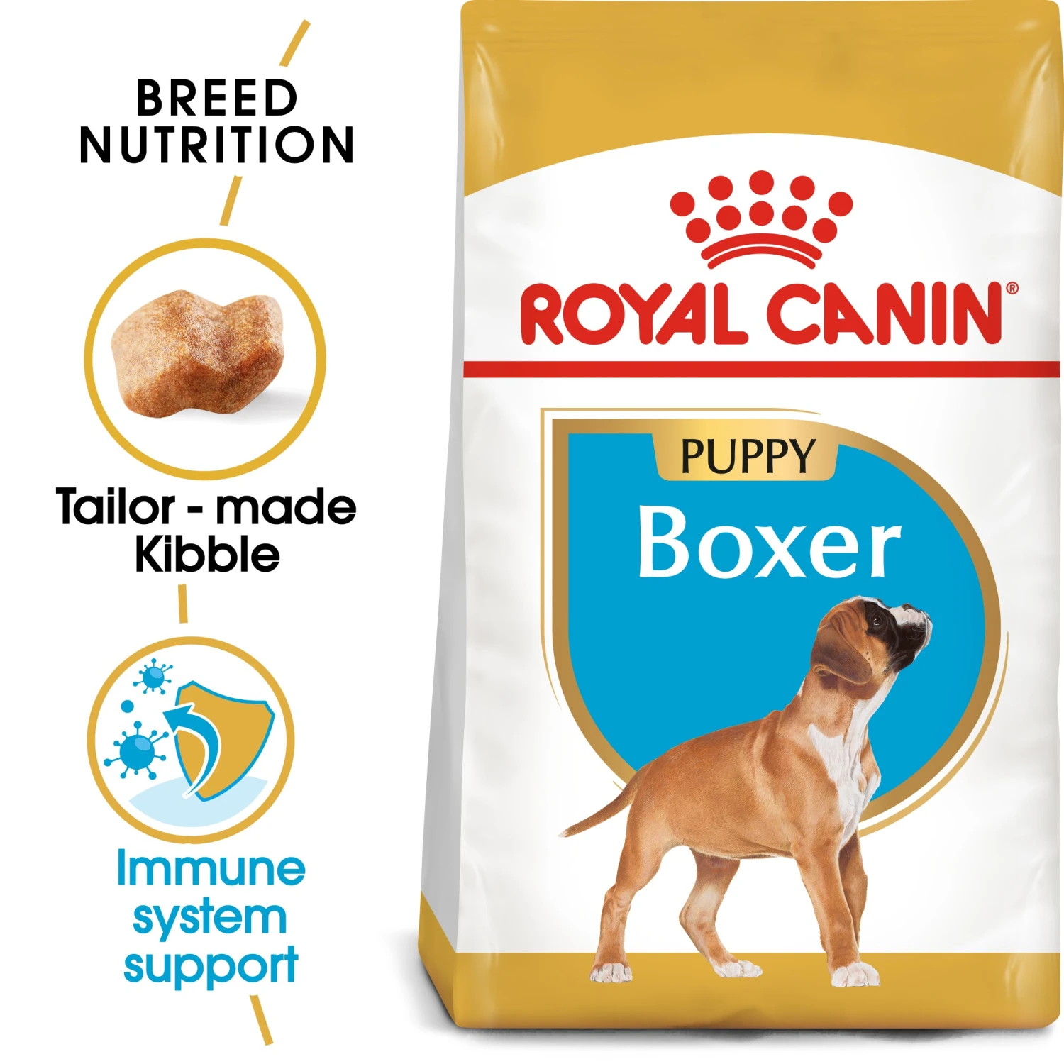 Royal Canin Puppy Boxer Dry Dog Food - 12kg By Royal Canin 1 Royal Canin Puppy Boxer Dry Dog Food - 12kg By Royal Canin