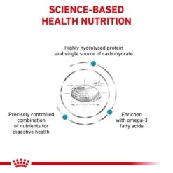 Royal Canin Veterinary Diet Canine Adult Hypoallergenic Dry Dog Food - 14kg By Royal Canin Veterinary Diet -Pattes Douces Store Royal Canin Canine Hypoallergenic Dry Dog Food 14Kg 4