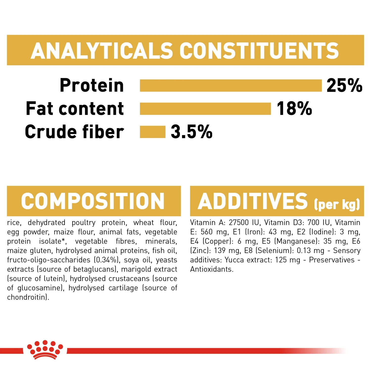 Royal Canin Dalmatian Puppy Dry Dog Food - 12kg By Royal Canin 9 Royal Canin Dalmatian Puppy Dry Dog Food - 12kg By Royal Canin - Image 9