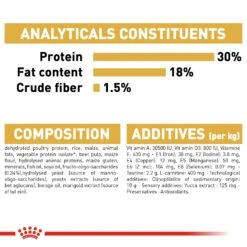 Royal Canin Puppy Cavalier King Charles Dry Dog Food - 1.5kg By Royal Canin -Pattes Douces Store Royal Canin Cavalier King Charles Junior Dry Dog Food 1 5kg 8