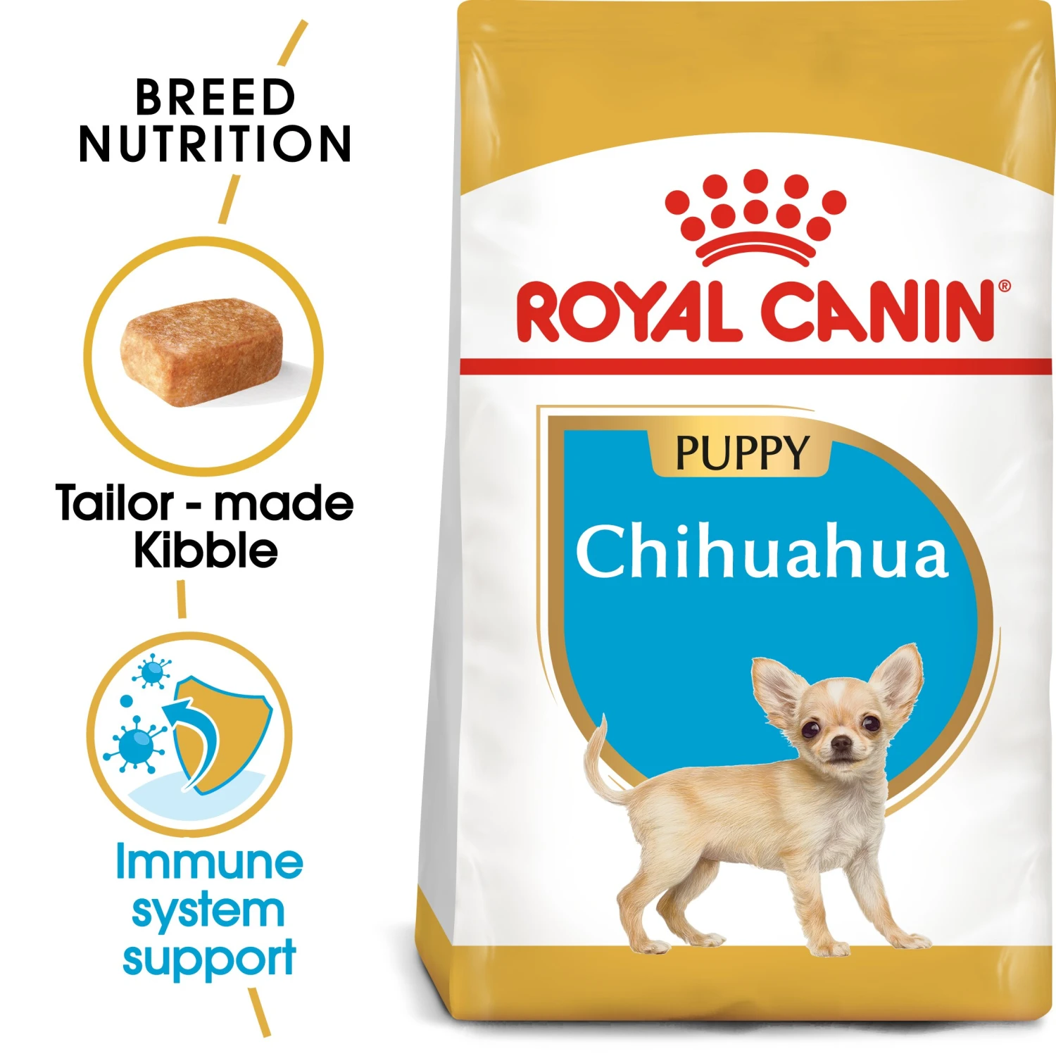 Royal Canin Puppy Chihuahua Dry Dog Food - 1.5kg By Royal Canin 1 Royal Canin Puppy Chihuahua Dry Dog Food - 1.5kg By Royal Canin