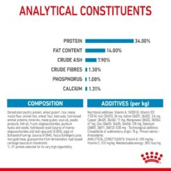 Royal Canin Giant Puppy Dry Dog Food - 15kg By Royal Canin 15 Royal Canin Giant Puppy Dry Dog Food - 15kg By Royal Canin -Pattes Douces Store Royal Canin Giant Puppy Dry Dog Food 15kg 8