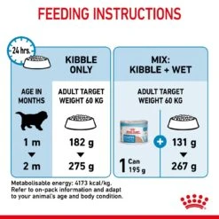 Royal Canin Giant Starter Mother And Baby Dry Dog Food - 15kg By Royal Canin -Pattes Douces Store Royal Canin Giant Starter Mother and Babydog Dry Dog Food 15kg 7
