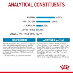 Royal Canin Maxi Starter Mother & Baby Adult & Puppy Dog Food - 15kg By Royal Canin -Pattes Douces Store Royal Canin Maxi Starter Mother Baby Dog 15kg 9