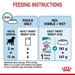 Royal Canin Medium Puppy Wet Dog Food In Gravy - 10 X 140g By Royal Canin -Pattes Douces Store Royal Canin Medium Puppy Wet Dog Food in Gravy 10x 140g 7