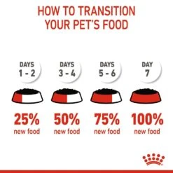 Royal Canin Medium Puppy Wet Dog Food In Gravy - 10 X 140g By Royal Canin -Pattes Douces Store Royal Canin Medium Puppy Wet Dog Food in Gravy 10x 140g 8