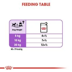 Royal Canin Sterilised Care Wet Pouches Adult Dog Food - 12 X 85g By Royal Canin -Pattes Douces Store Royal Canin Sterilised Care Wet Pouches Adult Dog Food 12 x 85g 6