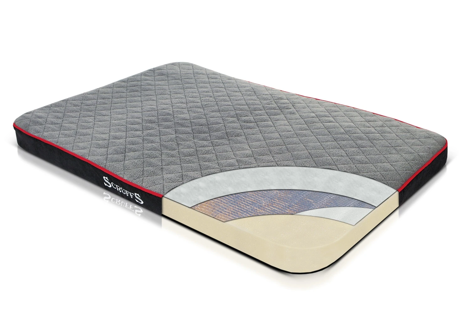 Scruffs Thermal Mattress Bed - 82x58cm (various Colours) By Scruffs 2 Scruffs Thermal Mattress Bed - 82x58cm (various Colours) By Scruffs - Image 2
